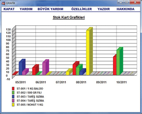 ETA:SB Genel Özellikleri